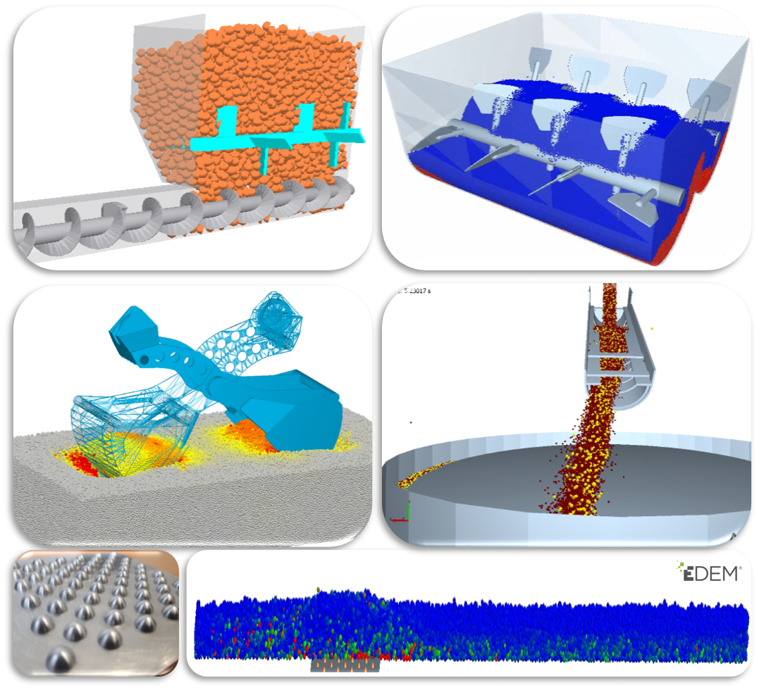 Machine Cargo Interaction in granular handling systems